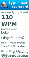 Scorecard for user kingofqueens