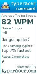 Scorecard for user kingschpider