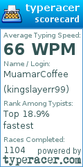 Scorecard for user kingslayerr99