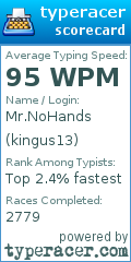 Scorecard for user kingus13