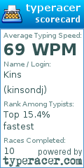 Scorecard for user kinsondj