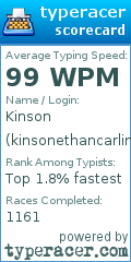 Scorecard for user kinsonethancarlin
