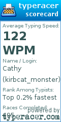 Scorecard for user kirbcat_monster