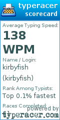 Scorecard for user kirbyfish