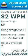 Scorecard for user kirigamigame1