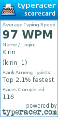 Scorecard for user kirin_1