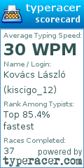 Scorecard for user kiscigo_12