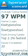 Scorecard for user kiwitypesslow