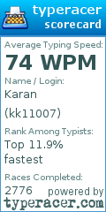 Scorecard for user kk11007