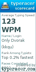Scorecard for user kkqu