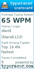 Scorecard for user klacek123