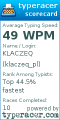 Scorecard for user klaczeq_pl