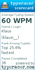 Scorecard for user klausi__