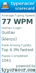 Scorecard for user klenzo