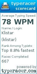 Scorecard for user klistar