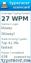 Scorecard for user klowey