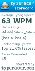 Scorecard for user koala_koala
