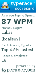 Scorecard for user koalis89