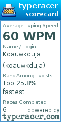 Scorecard for user koauwkduja