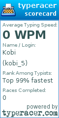 Scorecard for user kobi_5