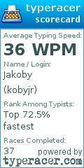 Scorecard for user kobyjr