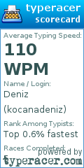 Scorecard for user kocanadeniz