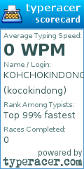 Scorecard for user kocokindong