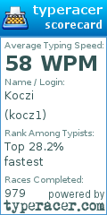 Scorecard for user kocz1