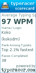 Scorecard for user kokodm