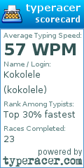 Scorecard for user kokolele