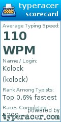 Scorecard for user kolock