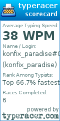 Scorecard for user konfix_paradise