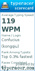 Scorecard for user kongqiu