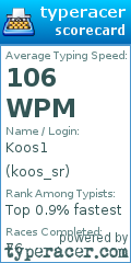 Scorecard for user koos_sr