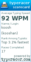 Scorecard for user kooshan