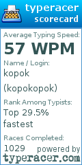 Scorecard for user kopokopok