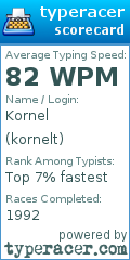 Scorecard for user kornelt