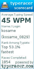 Scorecard for user kosame_0829