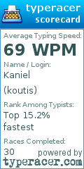 Scorecard for user koutis