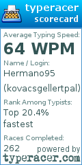 Scorecard for user kovacsgellertpal