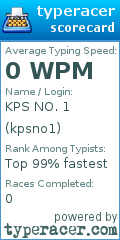 Scorecard for user kpsno1