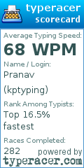 Scorecard for user kptyping