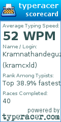 Scorecard for user kramcxld