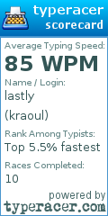 Scorecard for user kraoul