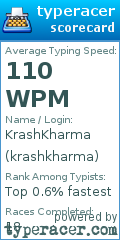 Scorecard for user krashkharma