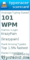 Scorecard for user krazypain