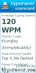 Scorecard for user krimplebubbly