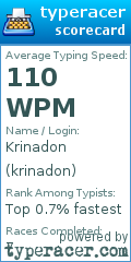 Scorecard for user krinadon