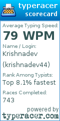 Scorecard for user krishnadev44