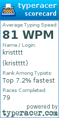 Scorecard for user kristttt
